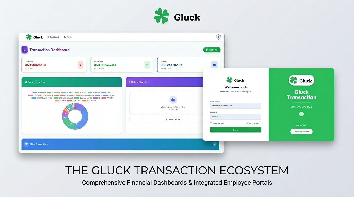 Gluck Suite