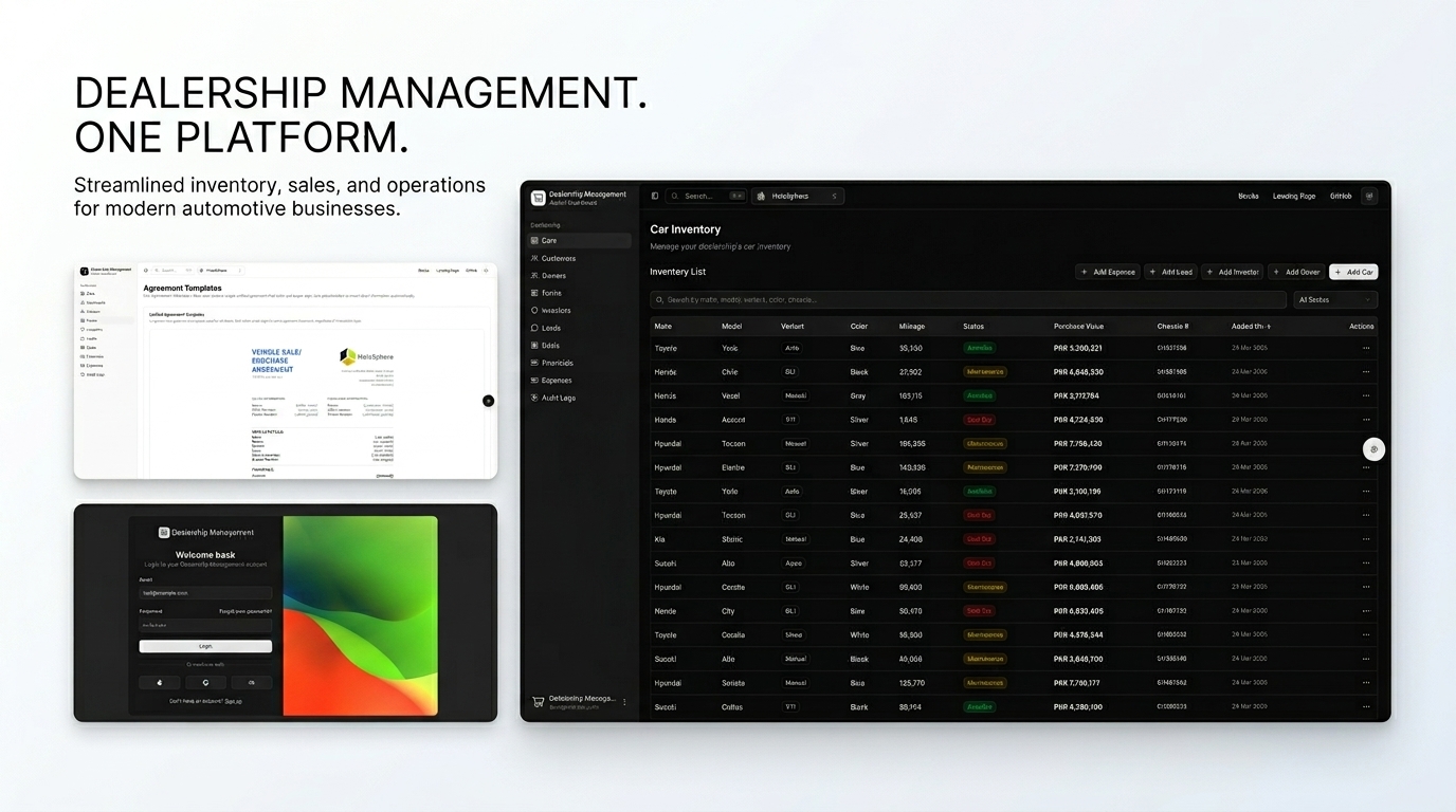 Dealership Management portal